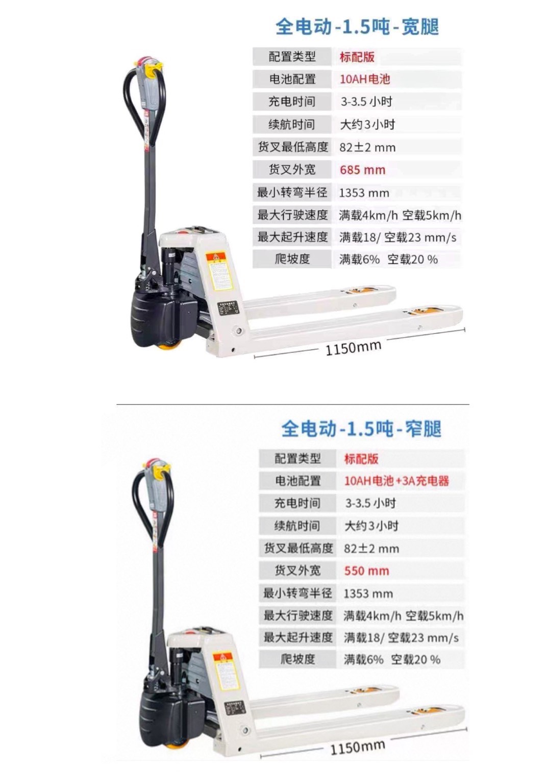 全電動 1.5T 寬叉